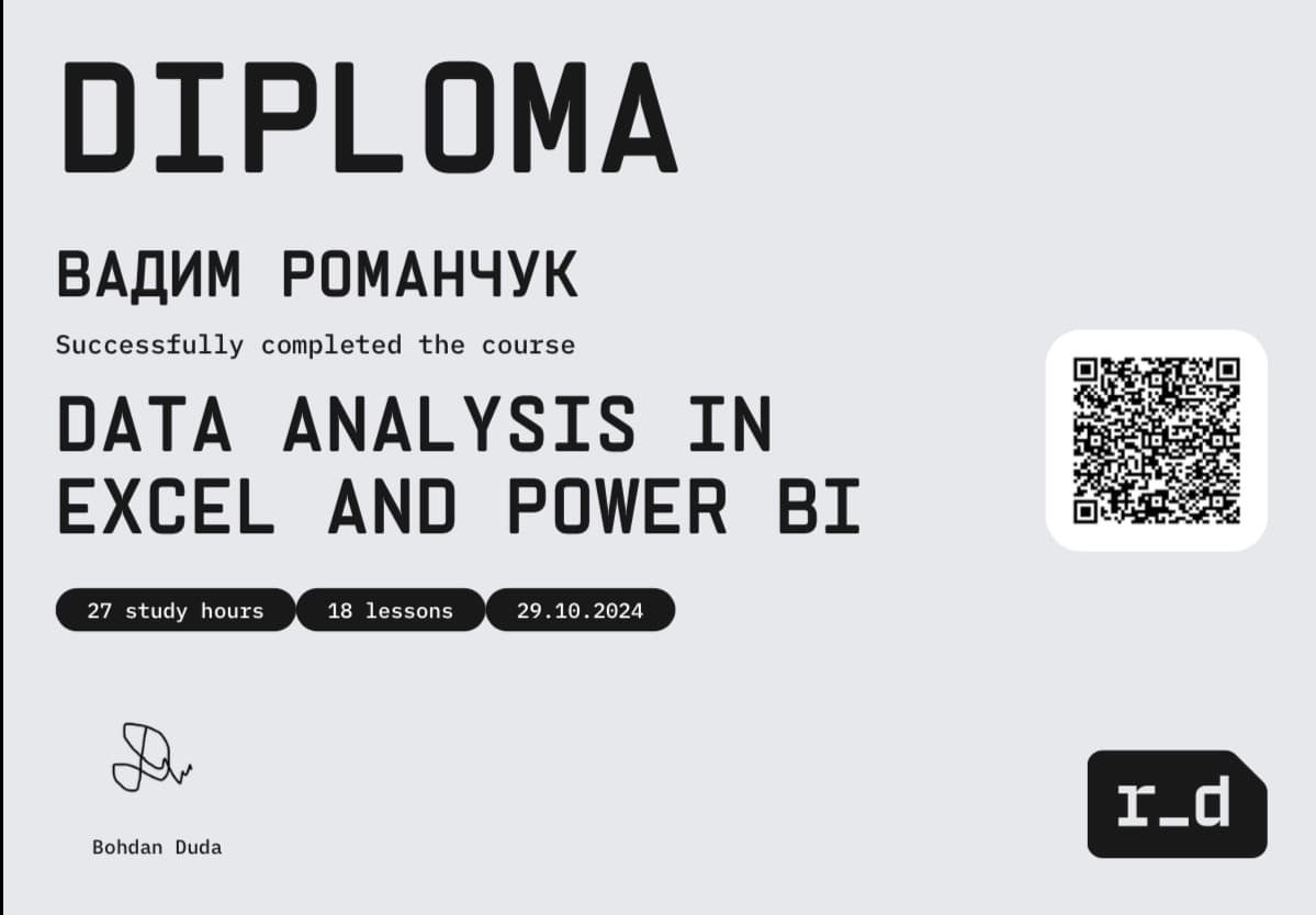 Data Analysis in Excel and Power BI